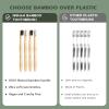 Isshah Extra Soft Bamboo Toothbrush, Micro Nano 20,000 Bristles Toothbrushes for Sensitive Gum, FSC Certified and PETA Approved, Pack of 8